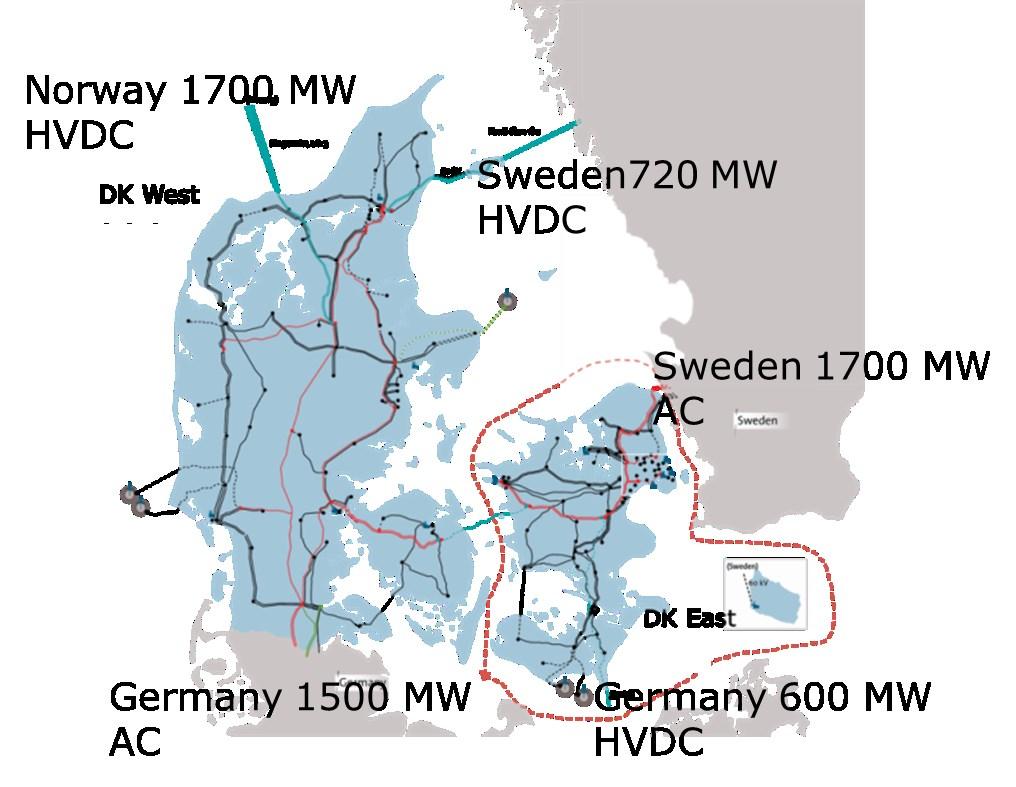 6. Operation and management of transmission infrastructure 6.1 Utilization of Danish transmission grid to neighboring countries Figure 47: Interconnectors to neighboring countries. HVDC and AC.