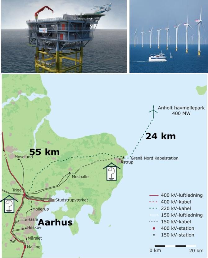 Figure 56: Connection of Anholt 400 MW offshore wind farm After political endorsement by the Government the Energy Agency calls for tender for the delivery and construction of wind turbines including