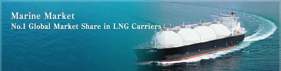 Main Markets Marine Market LNG Carrier LPG Carrier FPSO FLNG Demand for Natural gas is growing as clean energy. Our products boast 95% share in LNG carrier market.