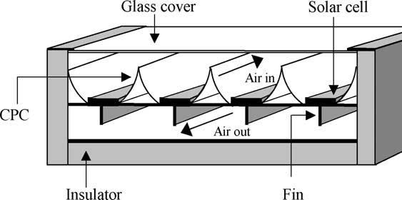 CHAPTER 2 LITERATURE REVIEW operation. A cooling system extracts the heat from solar cells and transfers it to the heat sink, heat pipe, thermal system or to a TE device.