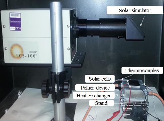 CHAPTER 3 TESTING THE CANDIDATE PV CELL Figure 3. 10 A Photograph of the experimental set up of the solar cell assembled with the Peltier cooling device 3.