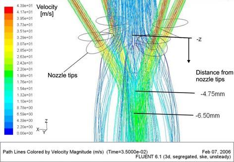 Fig. 5. Path lines of the gas free flow from the nozzles colored by velocity magnitude.
