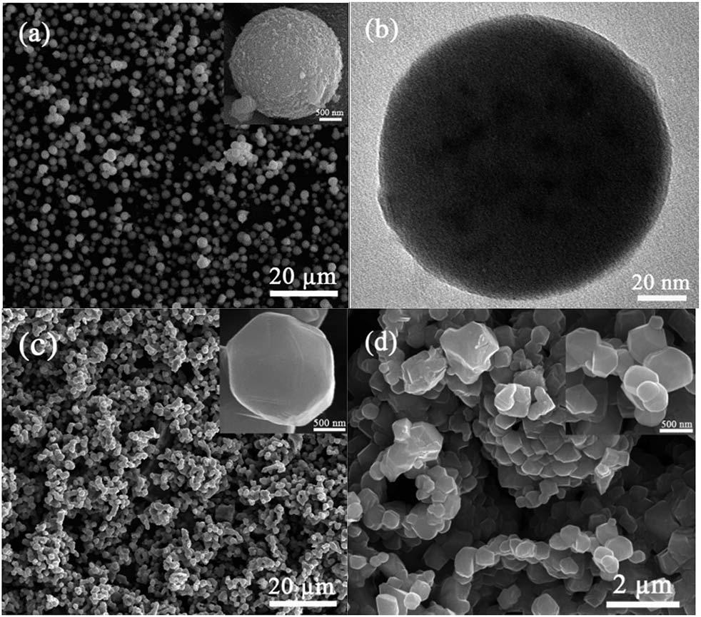 Paper Journal of Materials Chemistry A inset of Fig. 3b, which clearly demonstrates the nanofabrication of MNCCO 3 MS. Moreover, a broken sphere shown in the inset image of Fig.