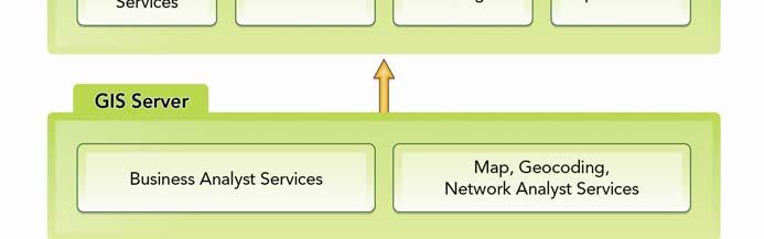 Standard ArcGIS Server services, such as map, geocoding, and geodata services, etc., are also available. 2.