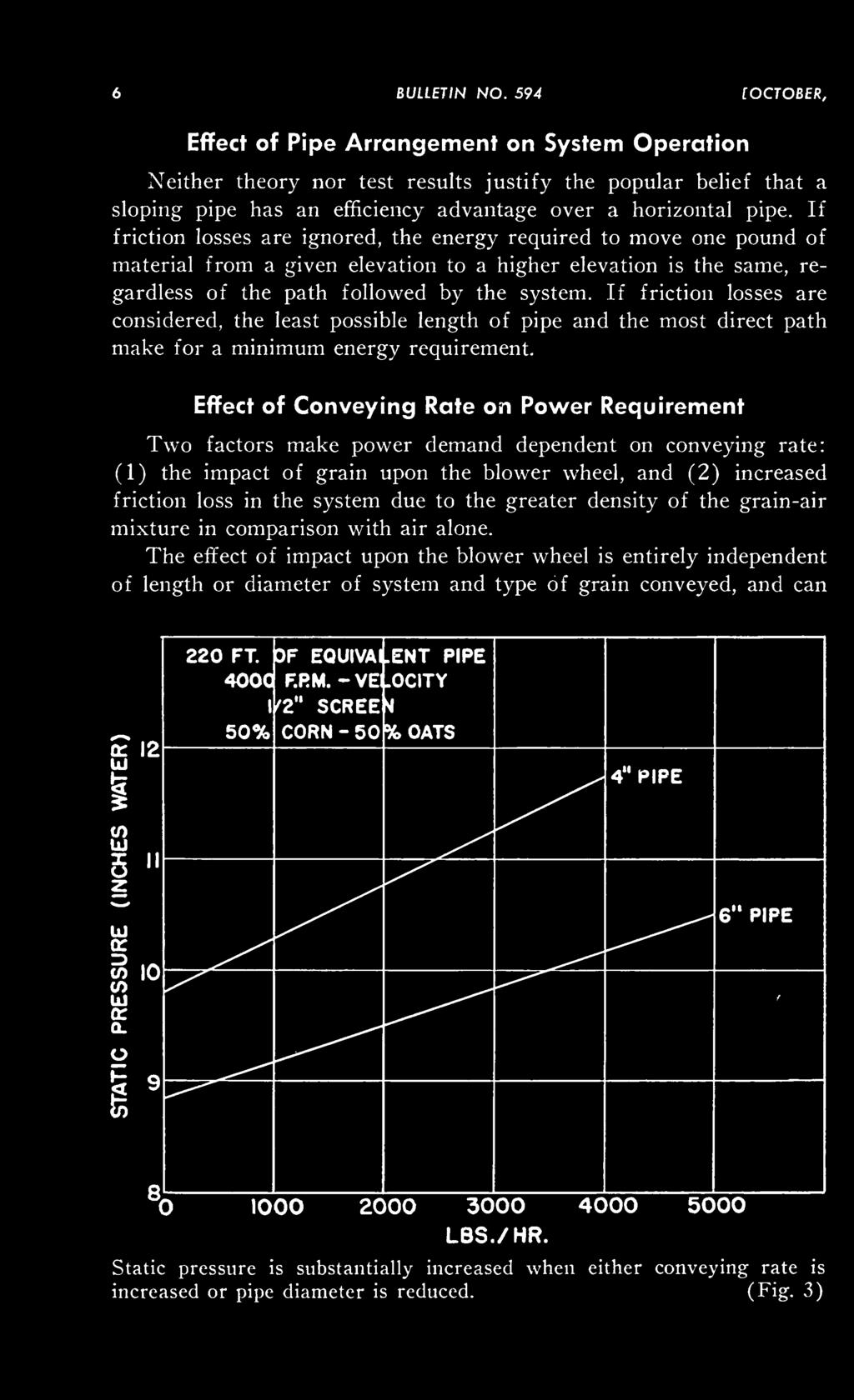 path followed by the system. If friction losses are considered, the least possible length of pipe and the most direct path make for a minimum energy requirement.