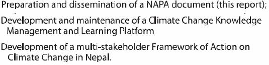 The NAPA Components and TWGs The three NAPA components: NAPA Thematic Working Groups Agriculture and food security (MoAC) Water resources and energy (MoEnergy) Forests and
