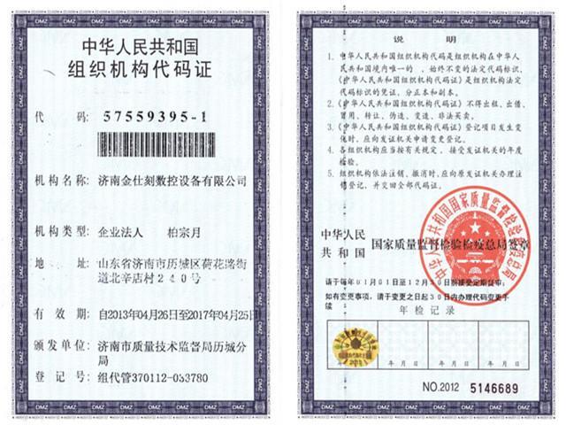 Certificate  Trade Mark