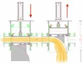 TWO WAYS DIVERTER VALVE TYPE DAS DAS series diverter valves are studied to be installed on the top of the silos, giving the possibility to divert between more silos or to become a terminal box made