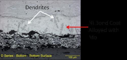 Figure 14. Formation of Liquid at the Interface between the Ni from the Bond Coat and Mo from the TZM Figure 15.