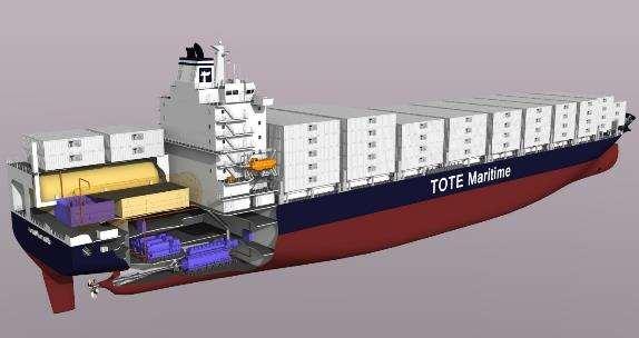 TOTE Orders Two New LNG Powered Container Ships & Two RO/RO