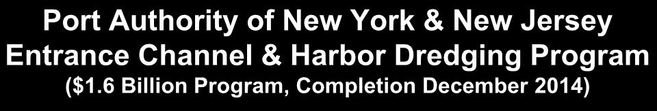Port Authority of New York & New