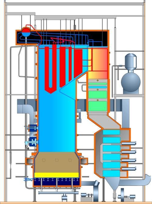 25 UPM Kaipola An industrial power plant with combined heat and power fluidized-pulverized boiler 104 MWth / 26 MWe A variety of different fuels can be used independently, these include sludge, bark