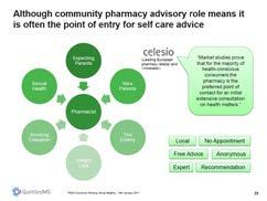 Building on pharmacy advisory strengths with new services will be important Building