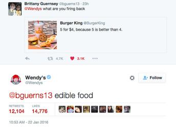 https://www.buzzfeed.com/keelyflaherty/burger-king-and-wendys-gotinto-a-twitter-fight?utm_term=.kqznzdbpp#.gd17y2bby That simple twitter exchange went viral and got the Wendy s brand lots of exposure.