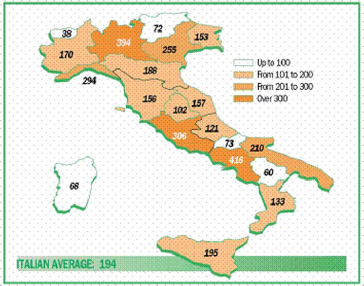 Figure 6-13: Italy: density of population by regions Source: ISTAT: Italy in fi gures 2005 The costs of domestic continental services are very road-competitive due to the implementation of effi cient