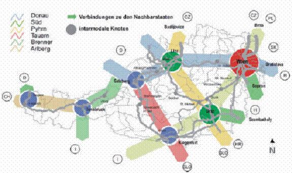The focus of the Transport Master Plan is on strengthening the main transport corridors and intermodal nodes (cf. Fig. 2-13).