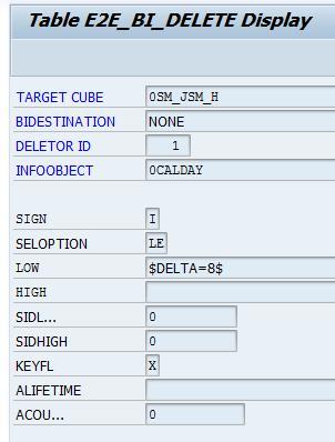 The standard job data life time in the InfoCubes related to the JSM Health Check are configured by the report in table E2E_BI_DELETE in the following way: Figure 16 Screen shot: Reorganization