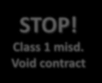 Conflict STOP! Class 1 misd.