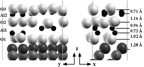 The stronger TiC/Al 6 O 12 binding is evident. All Al ions are octahedrally coordinated (bottom right panel).