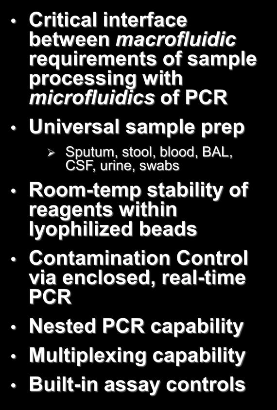 Control via enclosed, real-time PCR Nested PCR capability Multiplexing capability Built-in assay controls Research Use Only Patents -