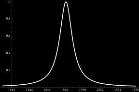 Intensity (db) De-multiplexer: comparison 10 nm