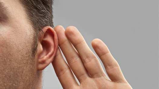 effective listening Active listening Requires Direct