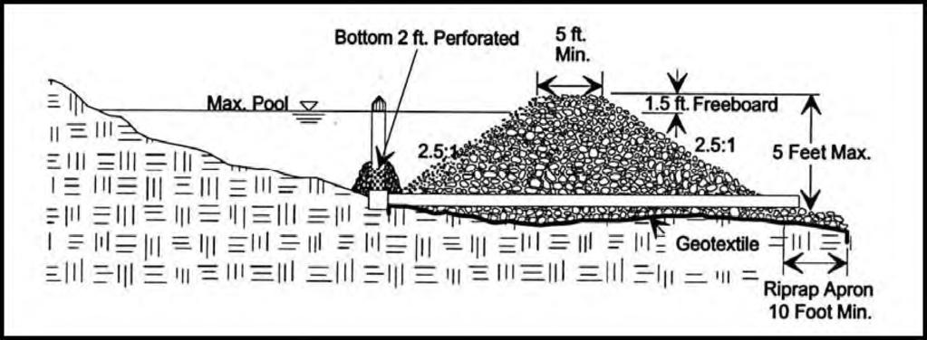 Embankment Scarify the base of the embankment before placing fill. Use fill from predetermined borrow areas.