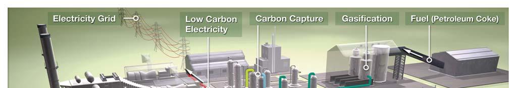 low carbon power generation with carbon capture and storage.