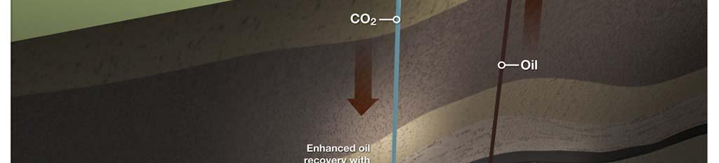 CO 2 for enhanced oil recovery (EOR) and long term storage in Kern