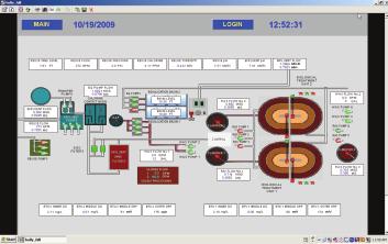 Continued from page 45 sion of software and updated screens were created that more closely match the layout and functionality of the plant.
