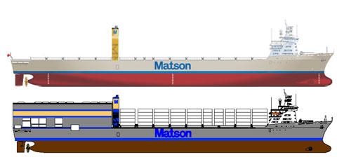 Matson: Operates with 6 containerized