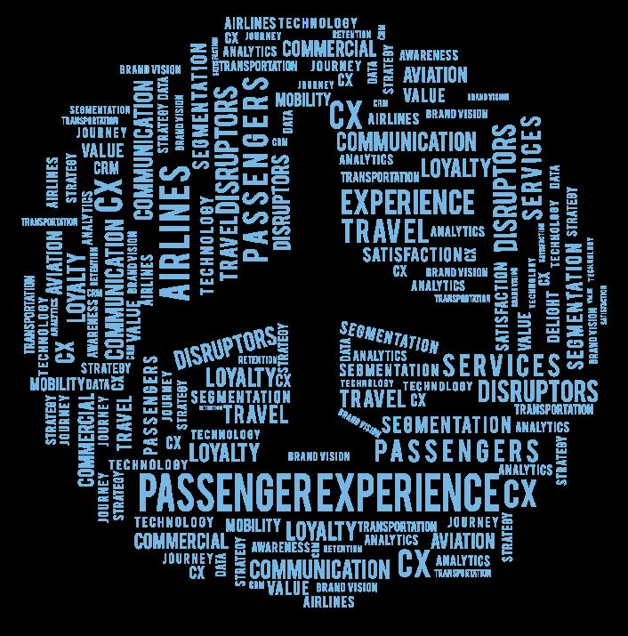 Airline customer experience: Time to chart a new course?