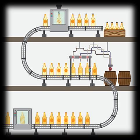 Process overview (water discharge) Production