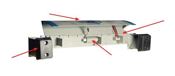 Raises edge of dock levelers (ramp) to proper working height. Completely assembled; no site welding required.