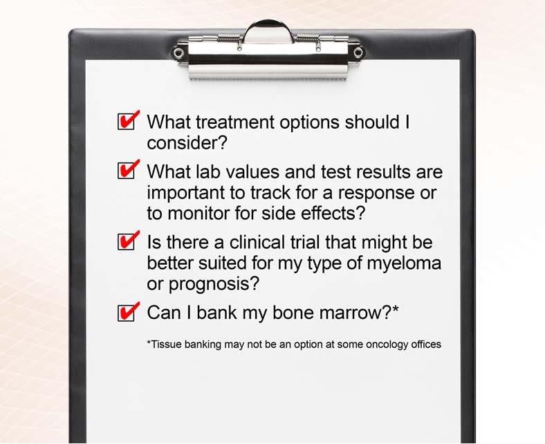 When Considering a Treatment Regimen, Find Out From Your Doctor.