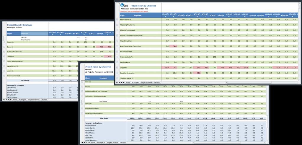 PS26 Forecast Report by Project by PM This report has three tabs, and once you have selected your project manager or managers, as well as the first week of forecast and the year, a report will