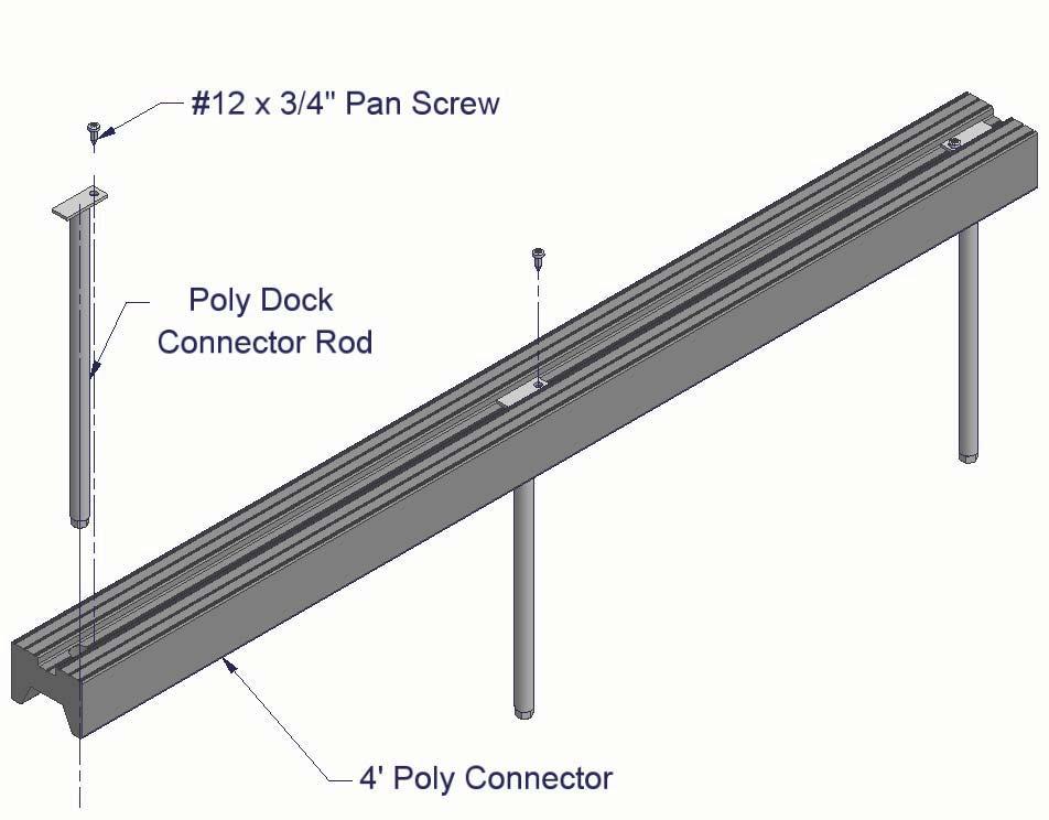 Step # 1: Assemble Connectors Prior to beginning the connection of the dock sections, assemble the