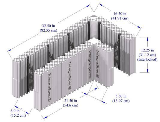 - Assembles using a 6 IntegraSpec Corner Set + 4 IntegraSpec Spacers 6 (Option: IntegraSpec 90 o Corner 4 - Requires 2 cut from exterior panel, mitered standard panels for interior + 4-4 Spacers) -