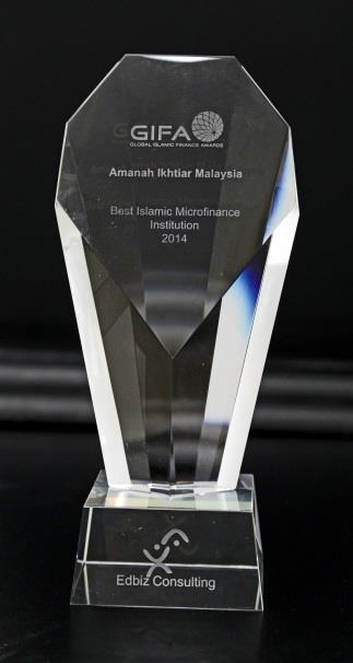 Best Islamic Microfinance