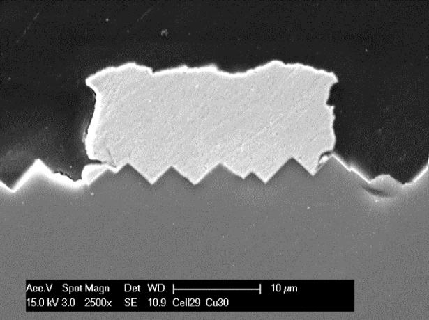 Direct NiCu plating with pretreatment Reference process with Cu seed RS: sputtered Ag, ~200 nm Annealing FS: Cu evaporated, ~200 nm Negative photoresist, exposure and development Activation & copper
