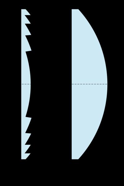 Schematics of Fresnel Lens http://www.
