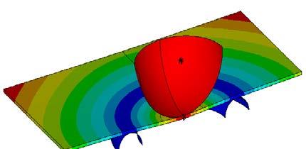 Mechanical Characterization of flexible glass Surface Fracture Strength *) theoretical bending radius of the surface