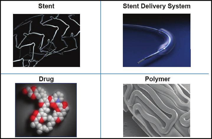 United Science contract from and through polymeric materials. 2D LC Polymer Permeability Analytical Methods Spectroscopy Custom Spectroscopy CONTRACT Combination Products Release Testing 1. 510K 2.