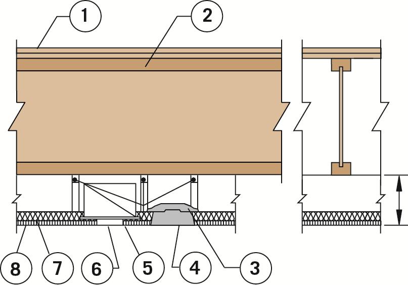 ESR-5 Most Widely Accepted and Trusted Page 4 of FIGURE 4A ASSEMBLY A (One-hour Fire-resistance-rated Roof-ceiling or Floor-ceiling Assembly): 0" minimum Assembly Component Component Specifications