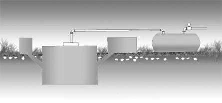 drum moves up, if gas is consumed, the gas-holder sinks back. Floating-drum plants are easy to understand and operate.
