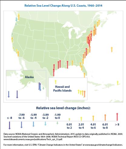 Findings from New York State Sea Level Rise Task Force Sea level rise and coastal flooding