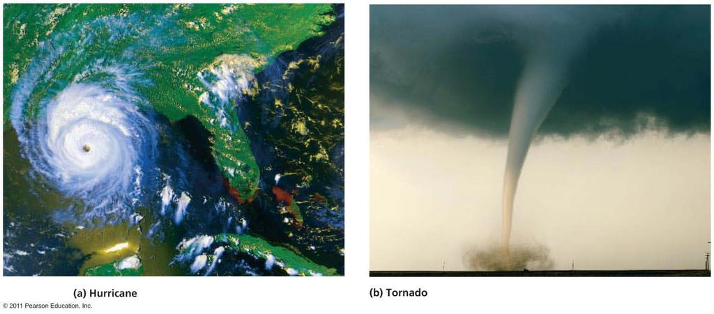 Hurricanes and tornadoes Understanding how the atmosphere works helps us to: - Predict violent