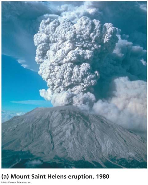 Natural sources pollute: volcanoes Release particulate matter, sulfur dioxide, and other gases - Can remain for months or years Aerosols = fine droplets of sulfur dioxide,
