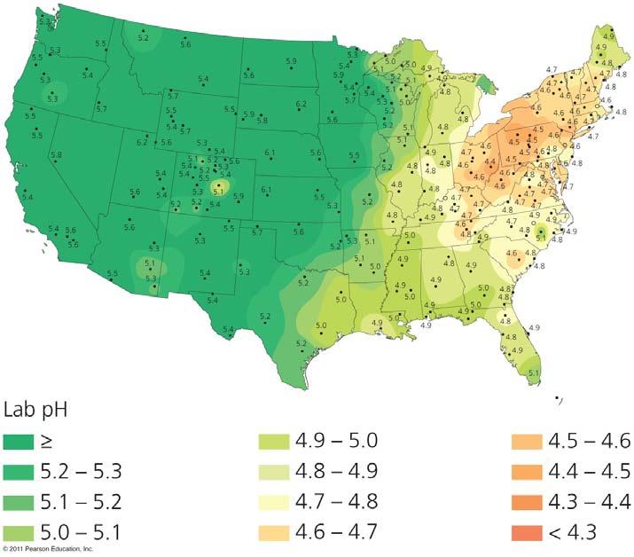 ph of precipitation in the U.S.