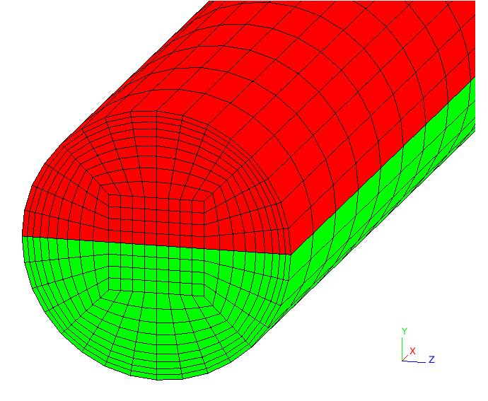 Problem Setup Application Proving Group Boundary Conditions Inlet: Velocity» U liq = 1.7 m/s» U gas = 5.4 m/s» Liquid Holdup α L = 0.